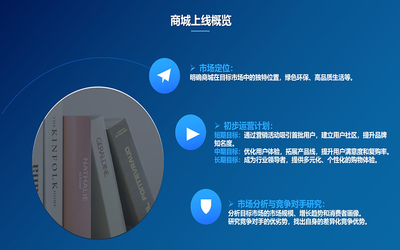 video-popup